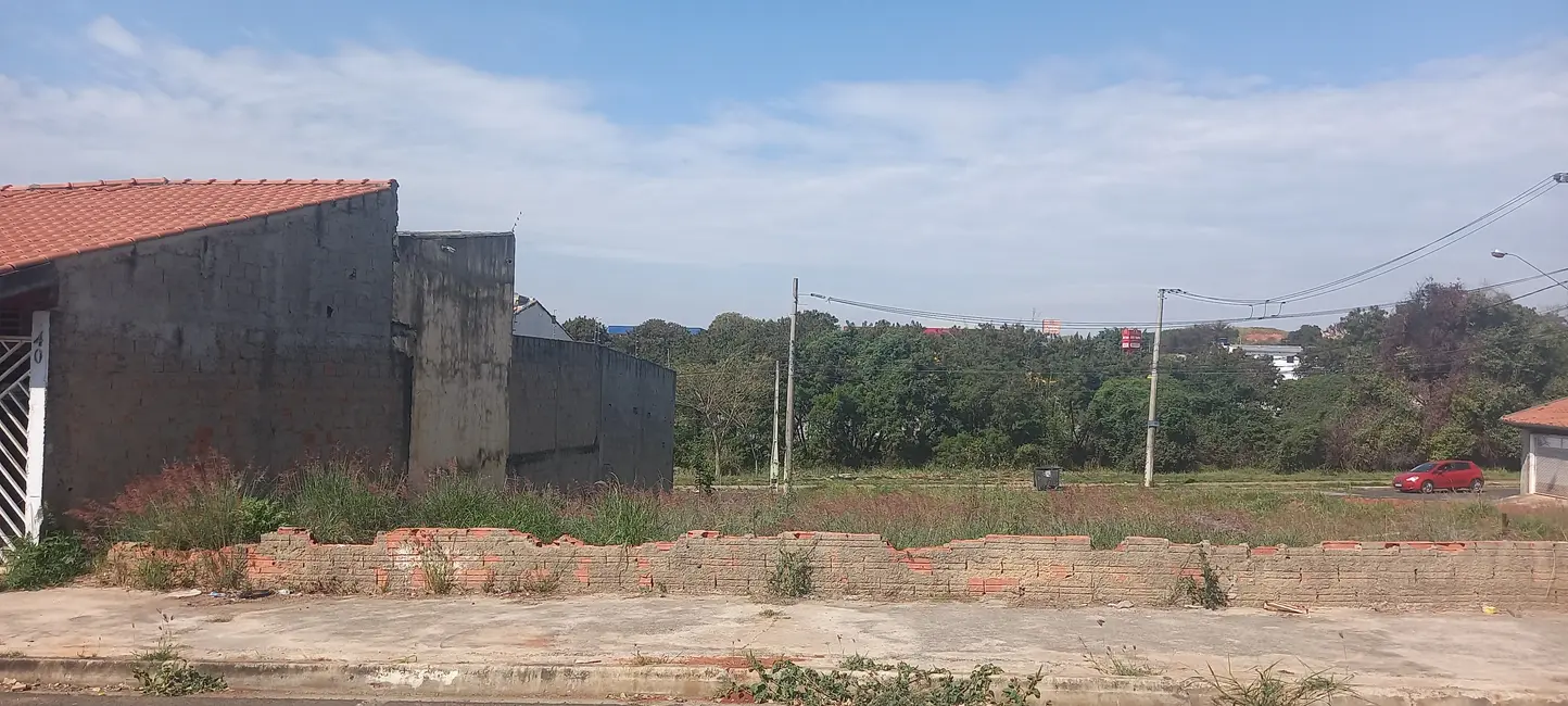 Foto 2 de Terreno / Lote à venda, 140m2 em Jardim Santa Rosa, Sorocaba - SP