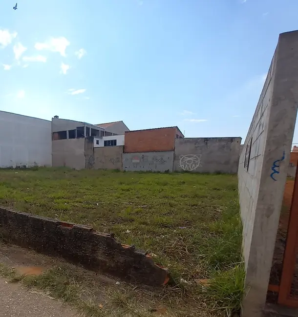 Foto 3 de Terreno / Lote à venda, 300m2 em Jardim Novo Horizonte, Sorocaba - SP