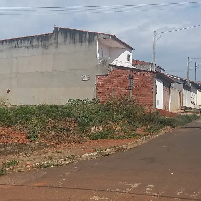 Terreno / Lote à venda, 150m2 em Jardim Santa Rosa, Sorocaba - SP - imagem 1 Foto 1 de Terreno / Lote à venda, 150m2 em Jardim Santa Rosa, Sorocaba - SP