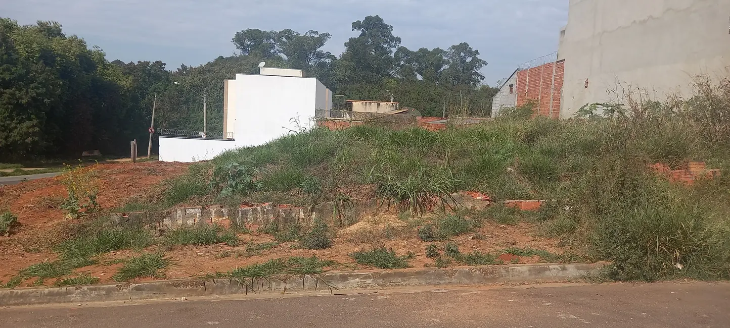 Terreno / Lote à venda, 150m2 em Jardim Santa Rosa, Sorocaba - SP - imagem 4 Foto 4 de Terreno / Lote à venda, 150m2 em Jardim Santa Rosa, Sorocaba - SP