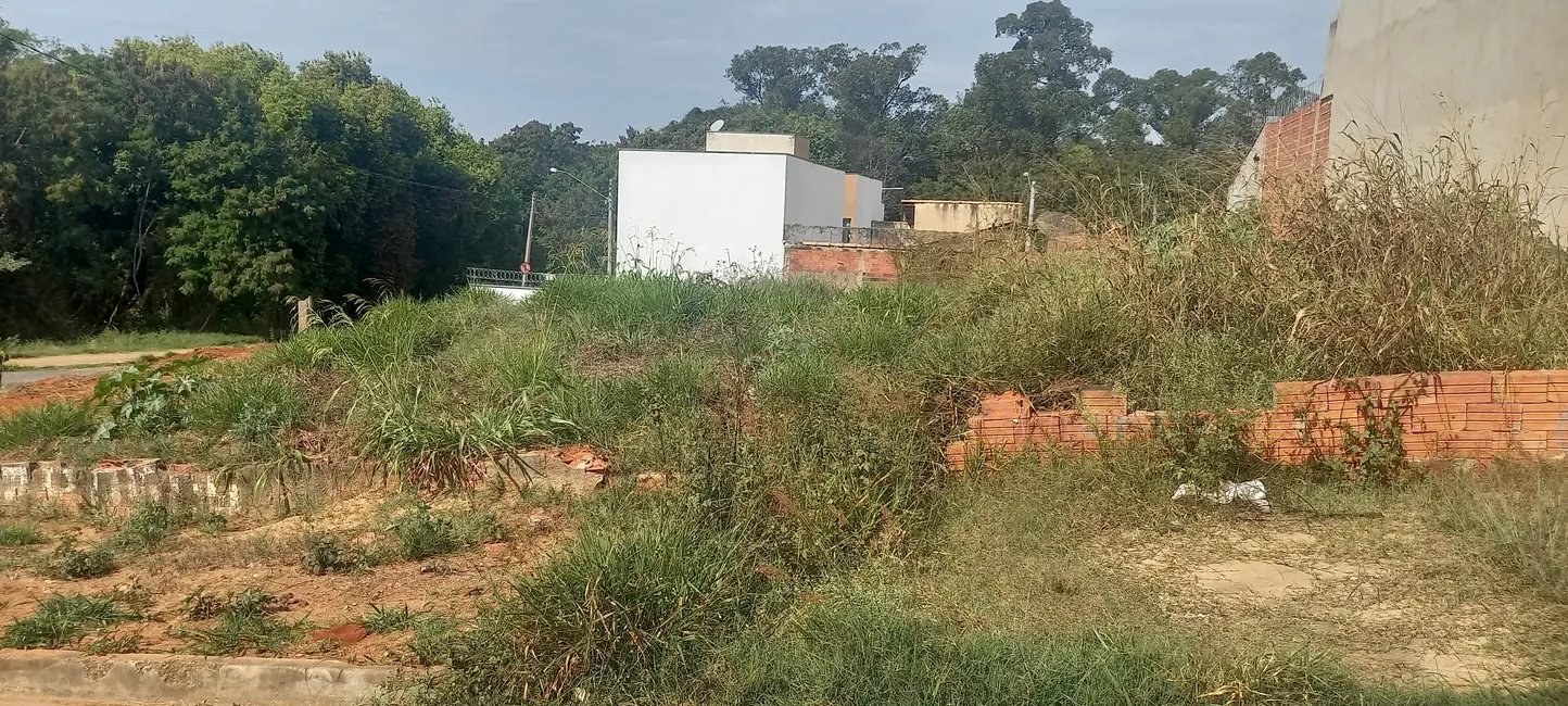 Terreno / Lote à venda, 150m2 em Jardim Santa Rosa, Sorocaba - SP - imagem 3 Foto 3 de Terreno / Lote à venda, 150m2 em Jardim Santa Rosa, Sorocaba - SP
