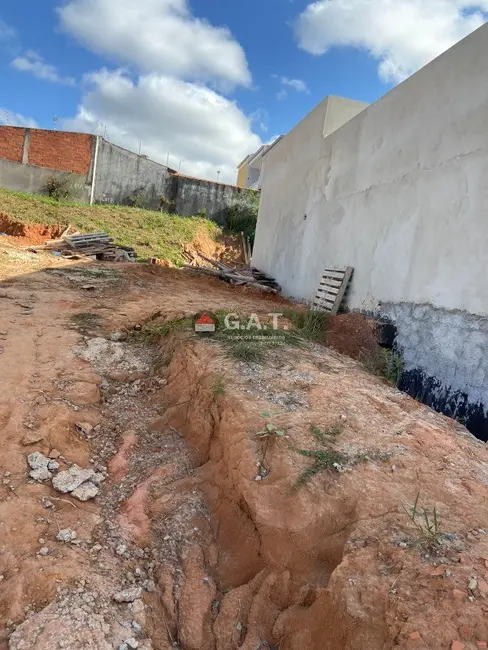 Terreno / Lote à venda, 202m2 em Jardim Leocádia, Sorocaba - SP - imagem 7 Foto 7 de Terreno / Lote à venda, 202m2 em Jardim Leocádia, Sorocaba - SP