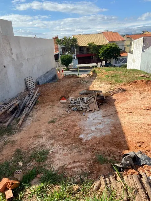 Terreno / Lote à venda, 202m2 em Jardim Leocádia, Sorocaba - SP - imagem 4 Foto 4 de Terreno / Lote à venda, 202m2 em Jardim Leocádia, Sorocaba - SP