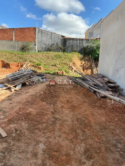 Terreno / Lote à venda, 202m2 em Jardim Leocádia, Sorocaba - SP - imagem 8 Foto 8 de Terreno / Lote à venda, 202m2 em Jardim Leocádia, Sorocaba - SP