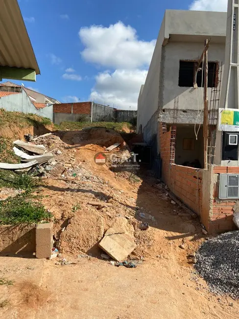 Terreno / Lote à venda, 202m2 em Jardim Leocádia, Sorocaba - SP - imagem 9 Foto 9 de Terreno / Lote à venda, 202m2 em Jardim Leocádia, Sorocaba - SP