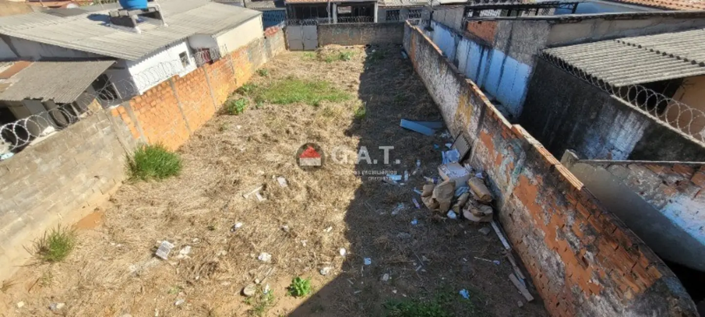 Terreno / Lote para alugar, 260m2 em Vila Barão, Sorocaba - SP - imagem 6 Foto 6 de Terreno / Lote para alugar, 260m2 em Vila Barão, Sorocaba - SP