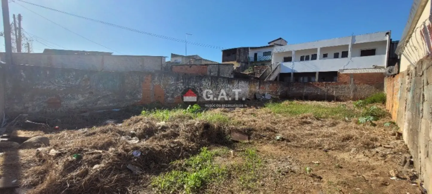 Terreno / Lote para alugar, 260m2 em Vila Barão, Sorocaba - SP - imagem 5 Foto 5 de Terreno / Lote para alugar, 260m2 em Vila Barão, Sorocaba - SP