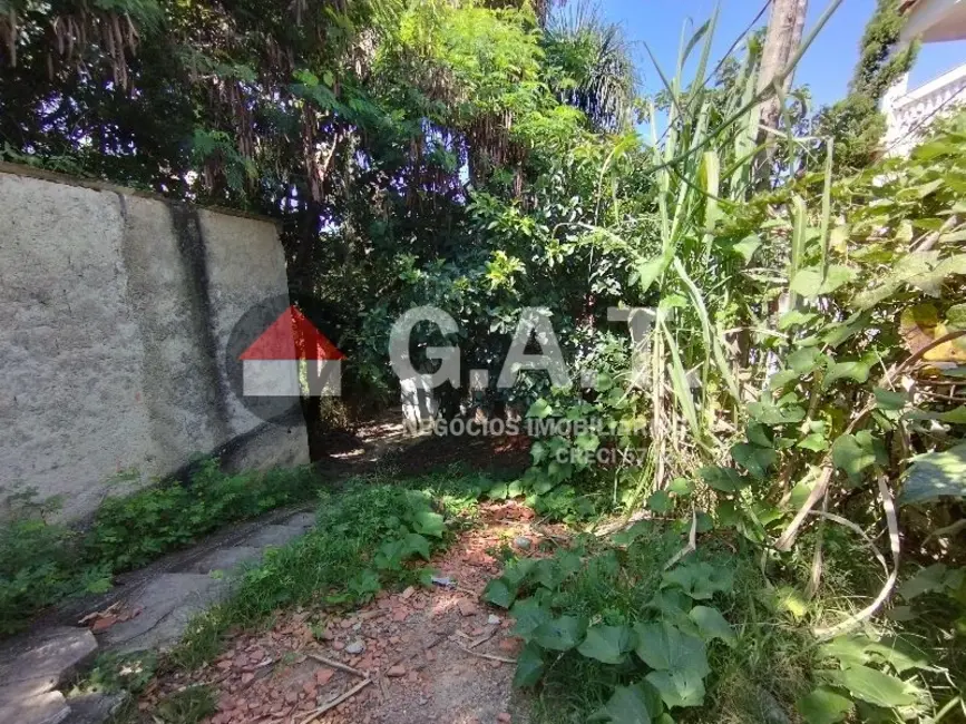 Terreno / Lote à venda, 500m2 em Jardim Europa, Sorocaba - SP - imagem 7 Foto 7 de Terreno / Lote à venda, 500m2 em Jardim Europa, Sorocaba - SP