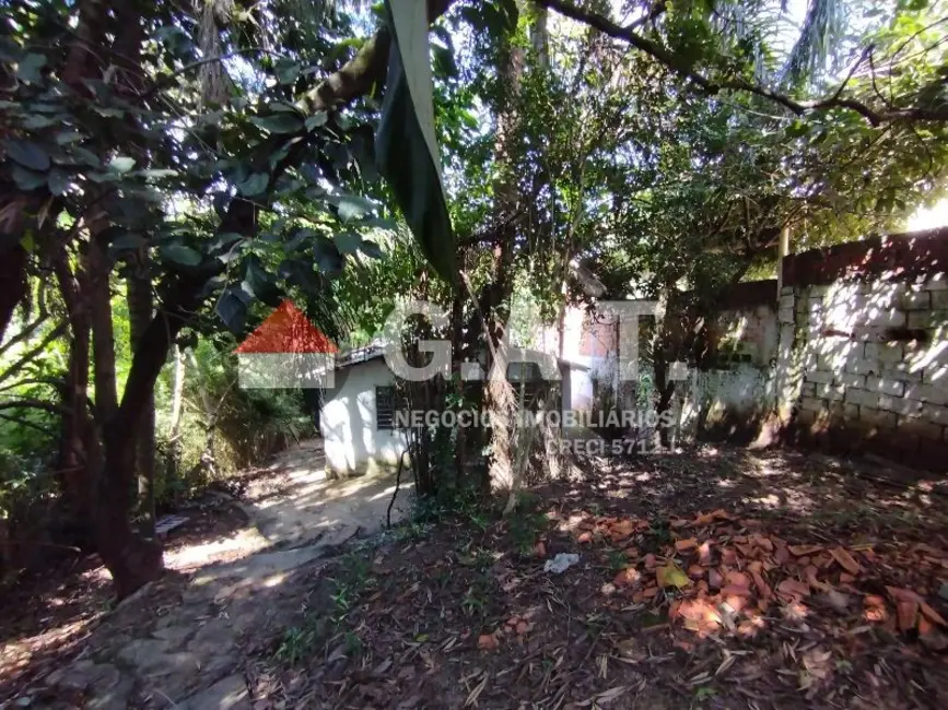 Terreno / Lote à venda, 500m2 em Jardim Europa, Sorocaba - SP - imagem 6 Foto 6 de Terreno / Lote à venda, 500m2 em Jardim Europa, Sorocaba - SP