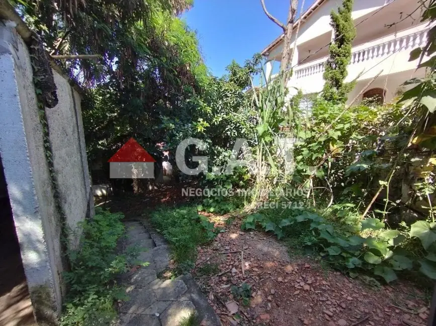 Terreno / Lote à venda, 500m2 em Jardim Europa, Sorocaba - SP - imagem 4 Foto 4 de Terreno / Lote à venda, 500m2 em Jardim Europa, Sorocaba - SP