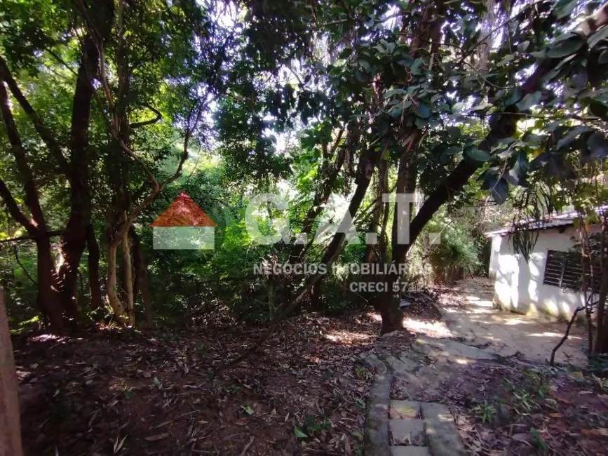Terreno / Lote à venda, 500m2 em Jardim Europa, Sorocaba - SP - imagem 3 Foto 3 de Terreno / Lote à venda, 500m2 em Jardim Europa, Sorocaba - SP