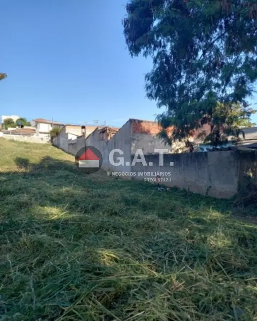Foto 2 de Terreno / Lote à venda, 1500m2 em Vila Mineirão, Sorocaba - SP