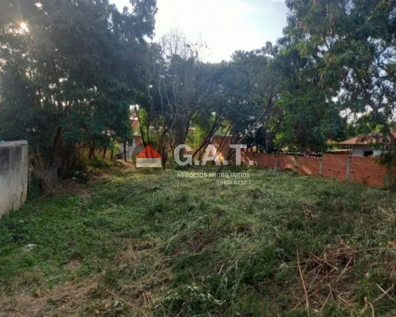 Terreno / Lote à venda, 1500m2 em Vila Mineirão, Sorocaba - SP - imagem 4 Foto 4 de Terreno / Lote à venda, 1500m2 em Vila Mineirão, Sorocaba - SP