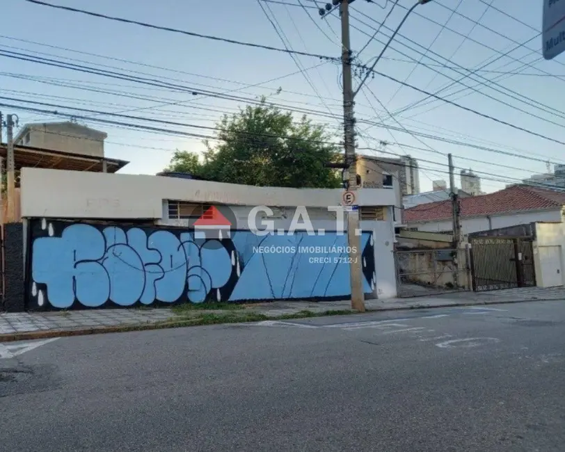 Foto 1 de Terreno / Lote à venda, 720m2 em Centro, Sorocaba - SP