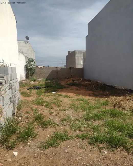 Foto 6 de Terreno / Lote com 2 quartos à venda em Sorocaba - SP