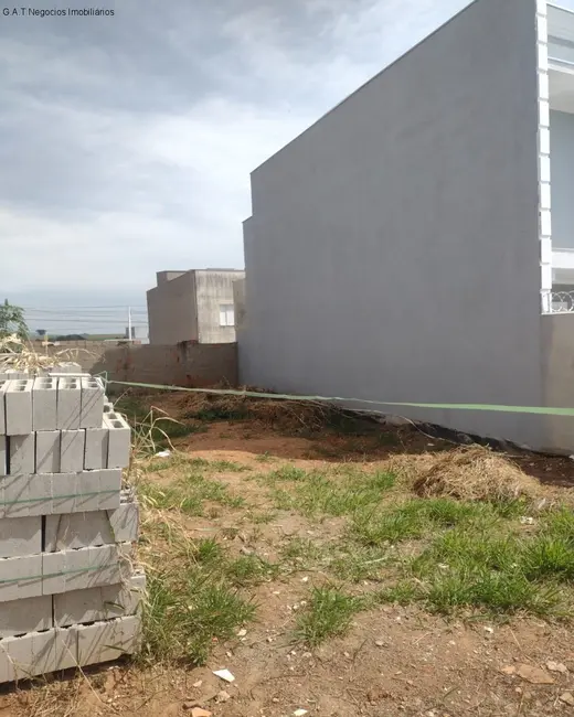 Foto 2 de Terreno / Lote com 2 quartos à venda em Sorocaba - SP