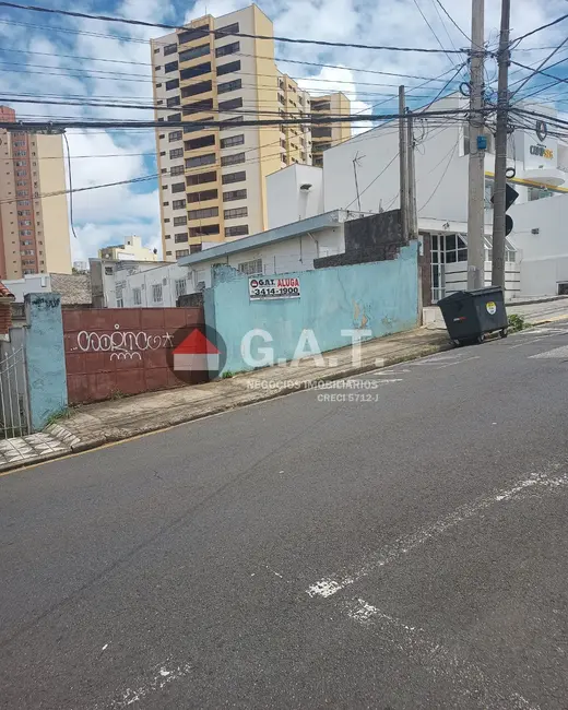 Foto 2 de Terreno / Lote à venda, 300m2 em Jardim Paulistano, Sorocaba - SP