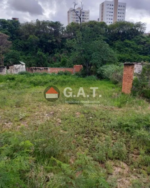 Foto 1 de Terreno / Lote à venda, 827m2 em Vila Jardini, Sorocaba - SP