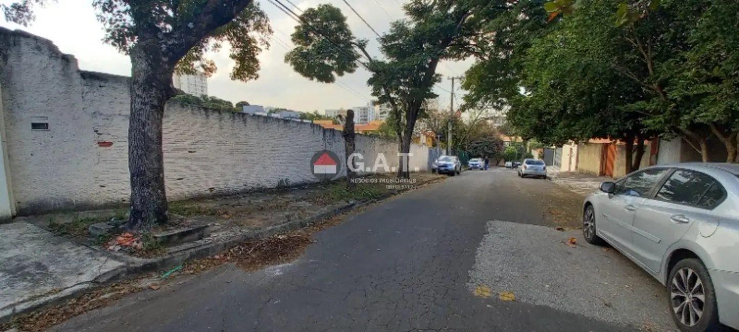 Terreno / Lote à venda, 1034m2 em Jardim Europa, Sorocaba - SP - imagem 3 Foto 3 de Terreno / Lote à venda, 1034m2 em Jardim Europa, Sorocaba - SP