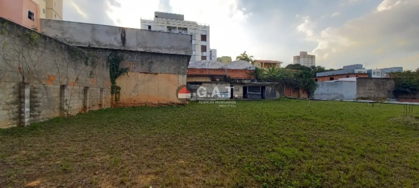 Terreno / Lote à venda, 1034m2 em Jardim Europa, Sorocaba - SP - imagem 5 Foto 5 de Terreno / Lote à venda, 1034m2 em Jardim Europa, Sorocaba - SP