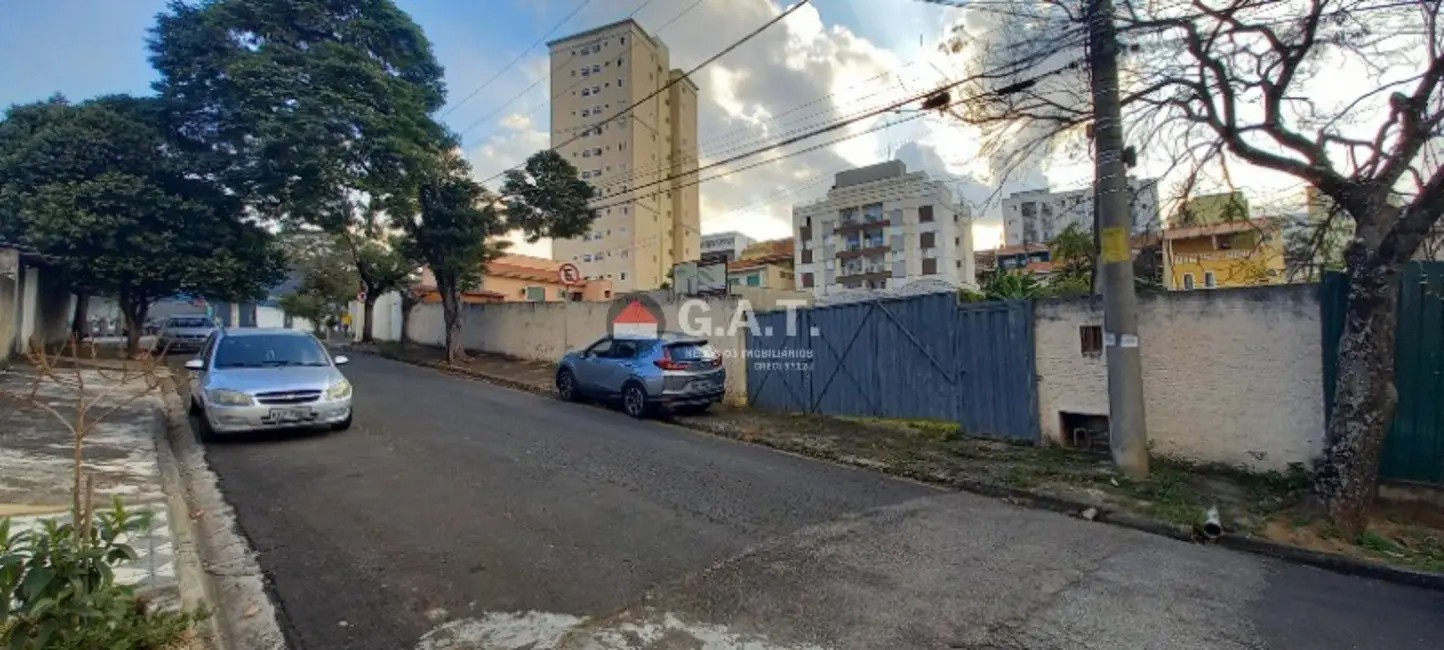Terreno / Lote à venda, 1034m2 em Jardim Europa, Sorocaba - SP - imagem 2 Foto 2 de Terreno / Lote à venda, 1034m2 em Jardim Europa, Sorocaba - SP
