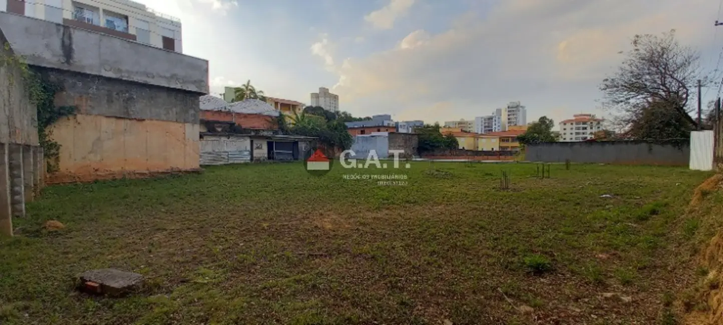 Terreno / Lote à venda, 1034m2 em Jardim Europa, Sorocaba - SP - imagem 7 Foto 7 de Terreno / Lote à venda, 1034m2 em Jardim Europa, Sorocaba - SP