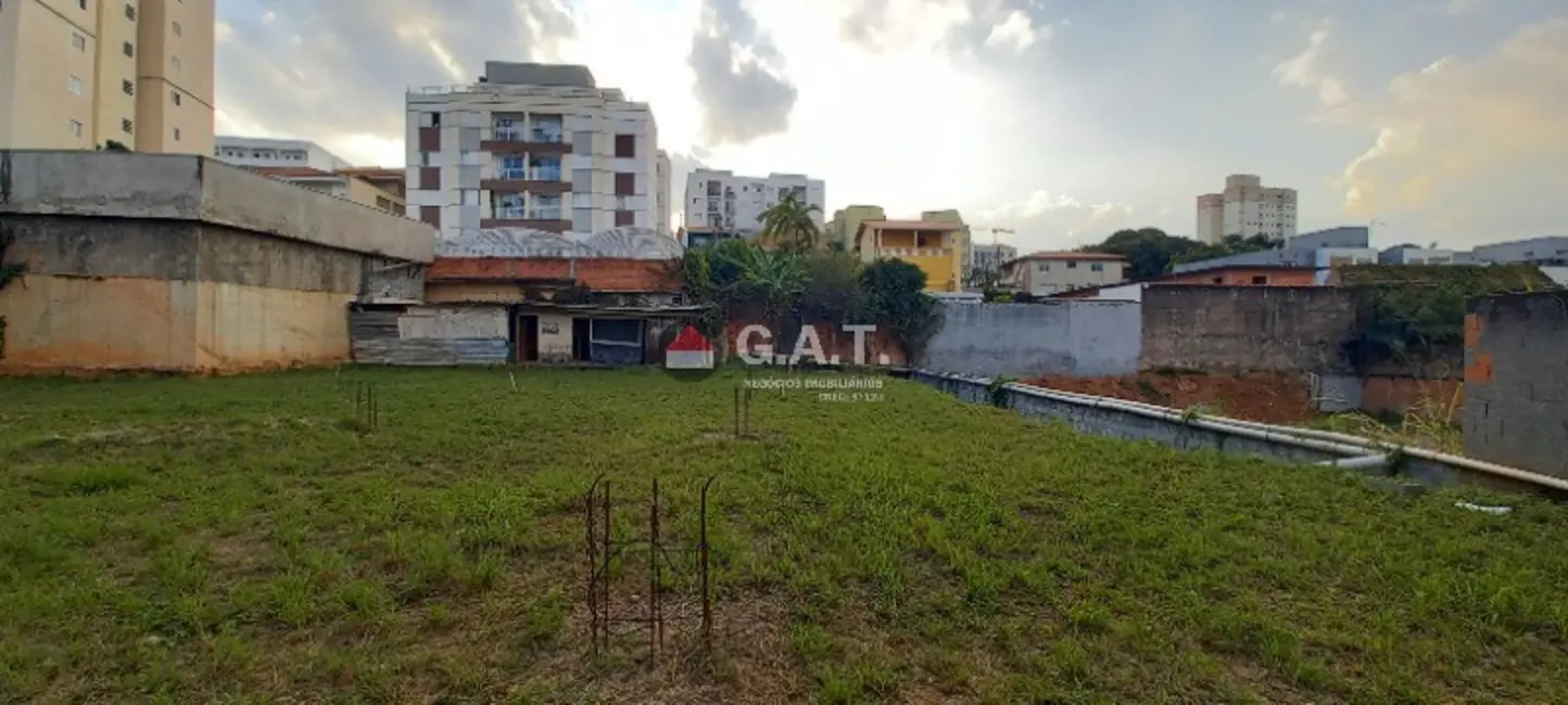 Terreno / Lote à venda, 1034m2 em Jardim Europa, Sorocaba - SP - imagem 4 Foto 4 de Terreno / Lote à venda, 1034m2 em Jardim Europa, Sorocaba - SP