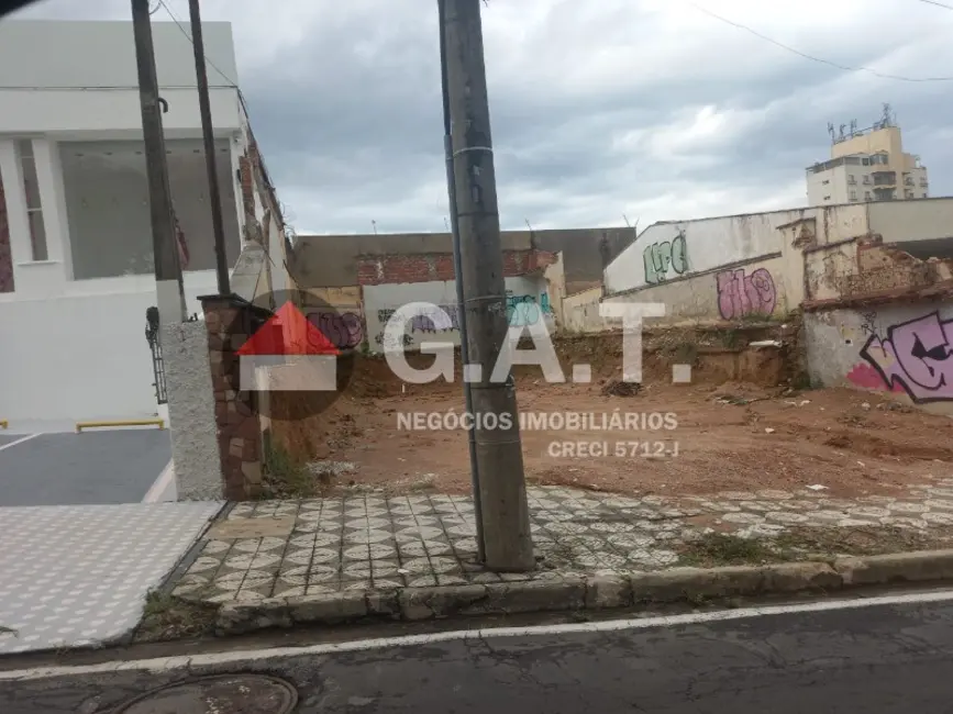 Foto 1 de Terreno / Lote para alugar em Jardim Vergueiro, Sorocaba - SP