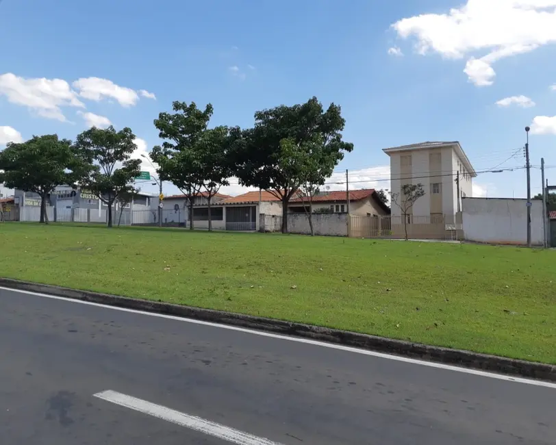 Terreno / Lote para alugar, 400m2 em Jardim Vera Cruz, Sorocaba - SP - imagem 5 Foto 5 de Terreno / Lote para alugar, 400m2 em Jardim Vera Cruz, Sorocaba - SP