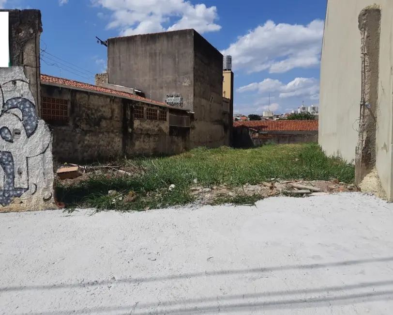 Terreno / Lote para alugar, 400m2 em Jardim Vera Cruz, Sorocaba - SP - imagem 6 Foto 6 de Terreno / Lote para alugar, 400m2 em Jardim Vera Cruz, Sorocaba - SP
