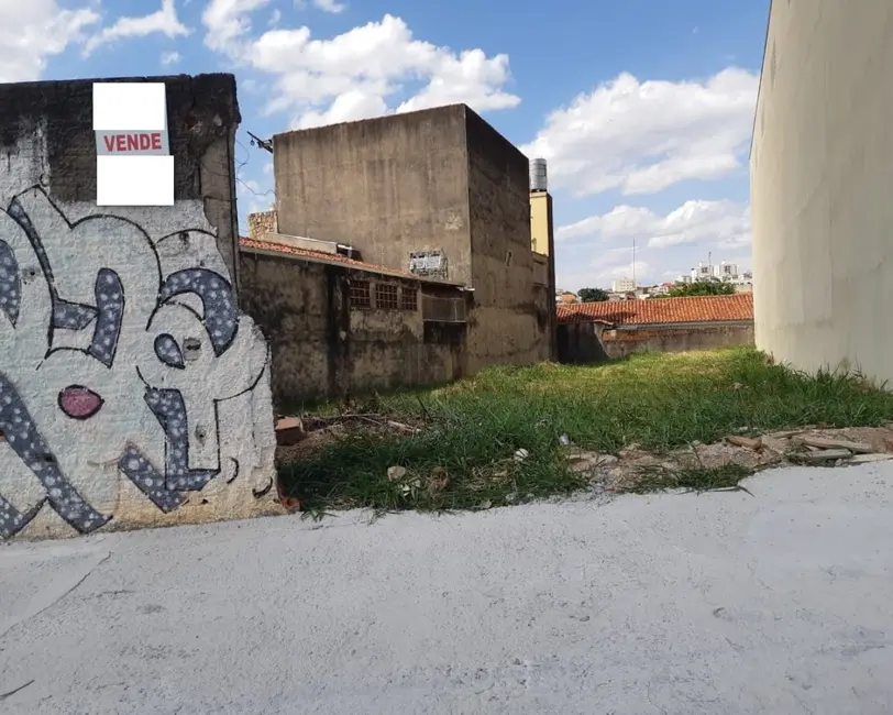 Terreno / Lote para alugar, 400m2 em Jardim Vera Cruz, Sorocaba - SP - imagem 4 Foto 4 de Terreno / Lote para alugar, 400m2 em Jardim Vera Cruz, Sorocaba - SP