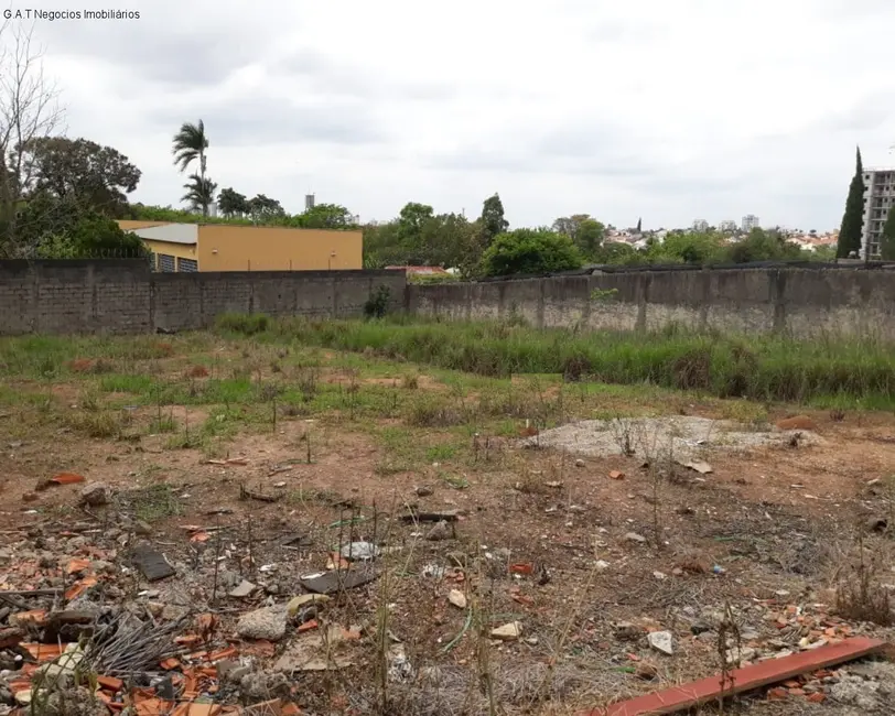 Terreno / Lote à venda, 245m2 em Jardim São Carlos, Sorocaba - SP - imagem 4 Foto 4 de Terreno / Lote à venda, 245m2 em Jardim São Carlos, Sorocaba - SP