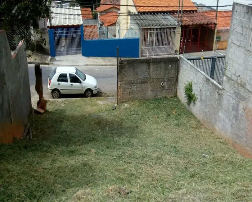 Foto 8 de Terreno / Lote à venda, 300m2 em Sorocaba - SP