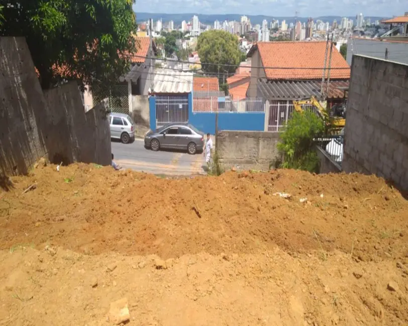 Foto 6 de Terreno / Lote à venda, 300m2 em Sorocaba - SP