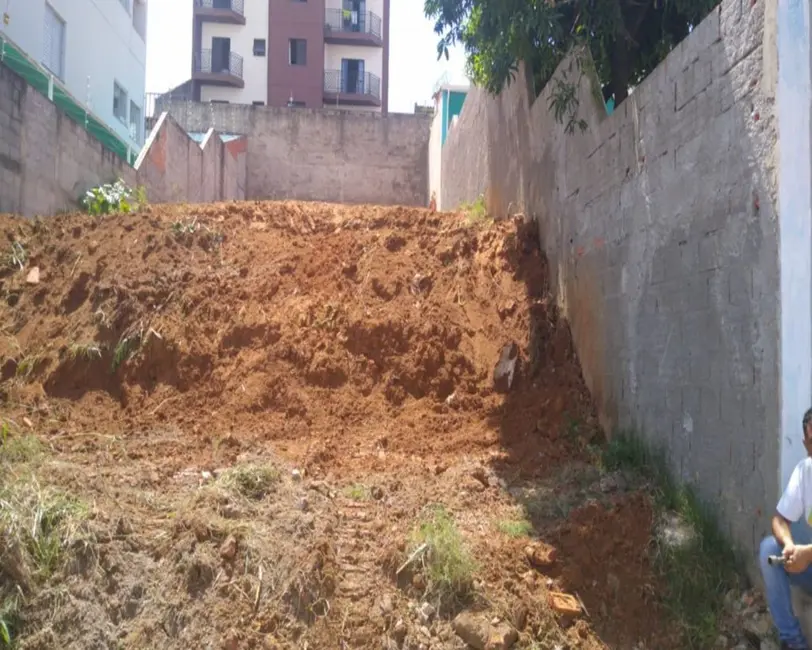 Foto 4 de Terreno / Lote à venda, 300m2 em Sorocaba - SP