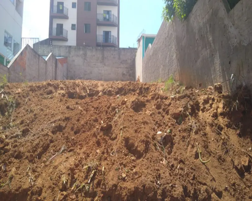 Foto 1 de Terreno / Lote à venda, 300m2 em Sorocaba - SP