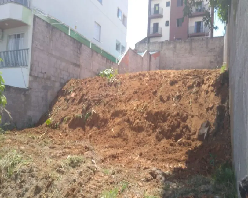 Foto 3 de Terreno / Lote à venda, 300m2 em Sorocaba - SP