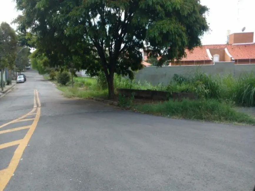 Foto 3 de Terreno / Lote à venda, 584m2 em Parque Campolim, Sorocaba - SP