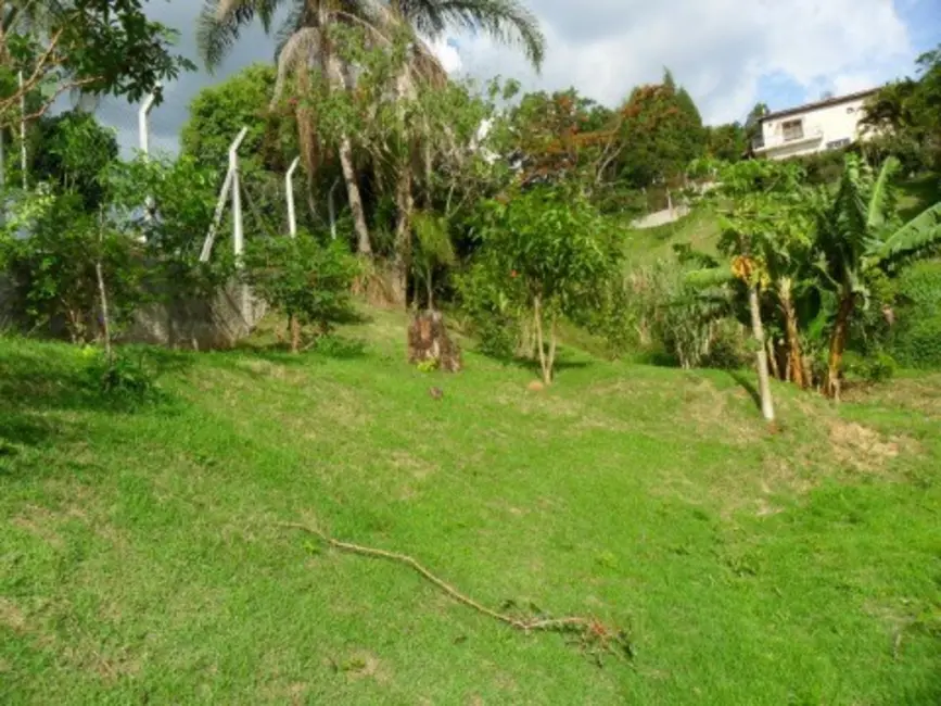 Foto 8 de Terreno / Lote à venda, 2774m2 em Jardim das Estrelas, Sorocaba - SP