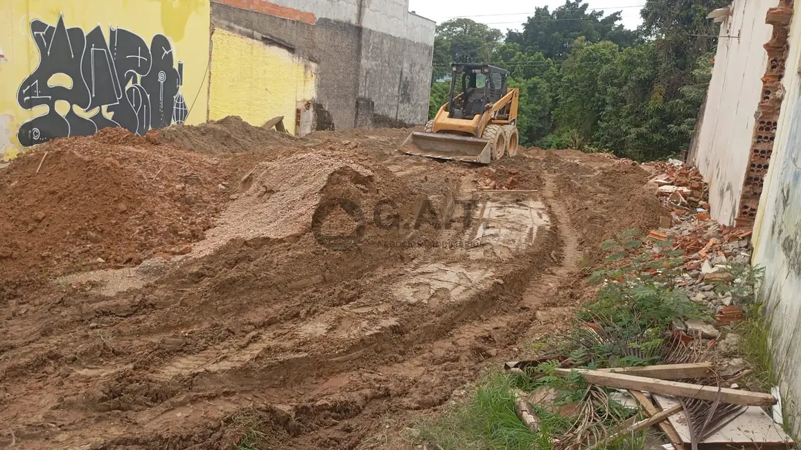 Foto 2 de Terreno / Lote à venda, 400m2 em Jardim Europa, Sorocaba - SP