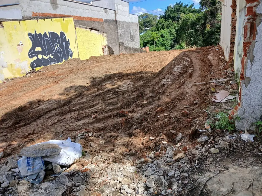 Foto 1 de Terreno / Lote à venda, 400m2 em Jardim Europa, Sorocaba - SP