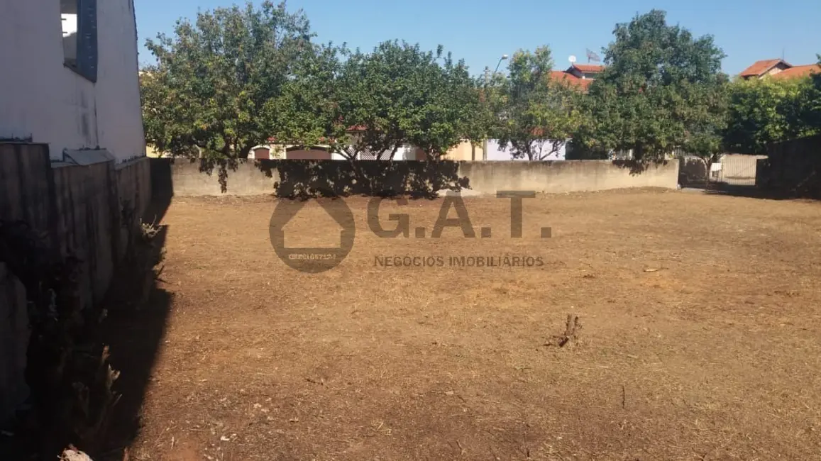 Foto 1 de Terreno / Lote à venda e para alugar, 900m2 em Jardim Leocádia, Sorocaba - SP