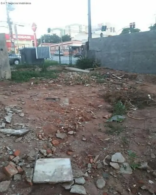 Foto 4 de Terreno / Lote à venda, 600m2 em Vila Gomes, Sorocaba - SP