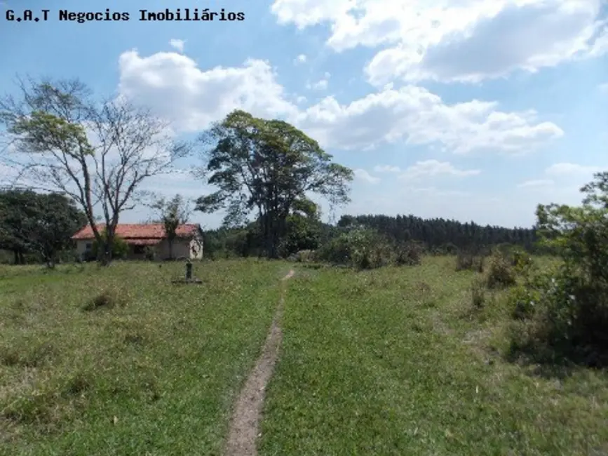 Foto 2 de Terreno / Lote à venda em Éden, Sorocaba - SP