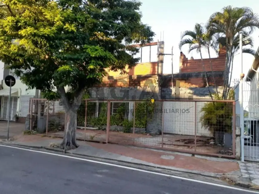 Foto 2 de Casa com 1 quarto à venda, 438m2 em Centro, Sorocaba - SP