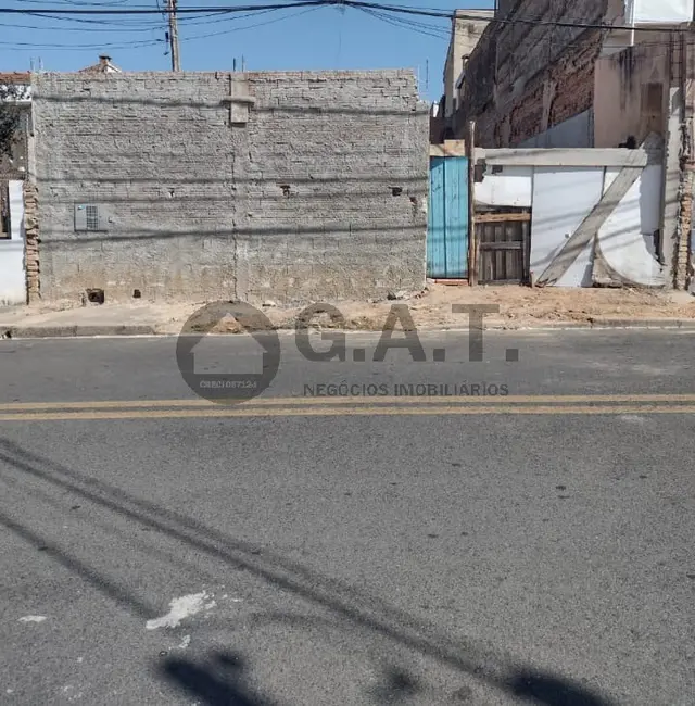 Foto 3 de Terreno / Lote à venda, 300m2 em Sorocaba - SP