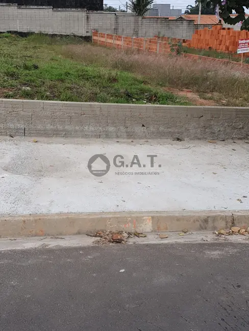 Foto 4 de Terreno / Lote para alugar, 284m2 em Cajuru do Sul, Sorocaba - SP