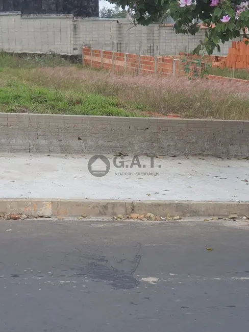 Foto 2 de Terreno / Lote para alugar, 284m2 em Cajuru do Sul, Sorocaba - SP