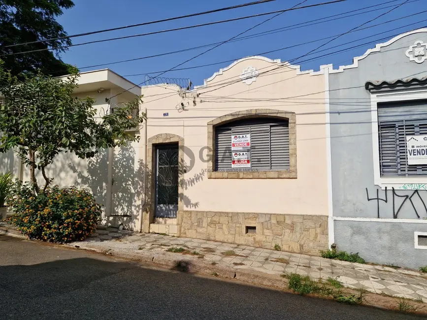 Foto 1 de Casa com 2 quartos à venda, 53m2 em Centro, Sorocaba - SP