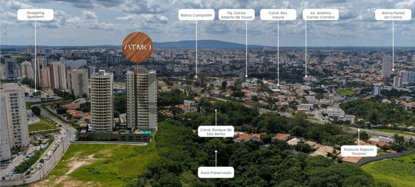 Foto 5 de Apartamento com 2 quartos à venda, 67m2 em Jardim Maria José, Votorantim - SP